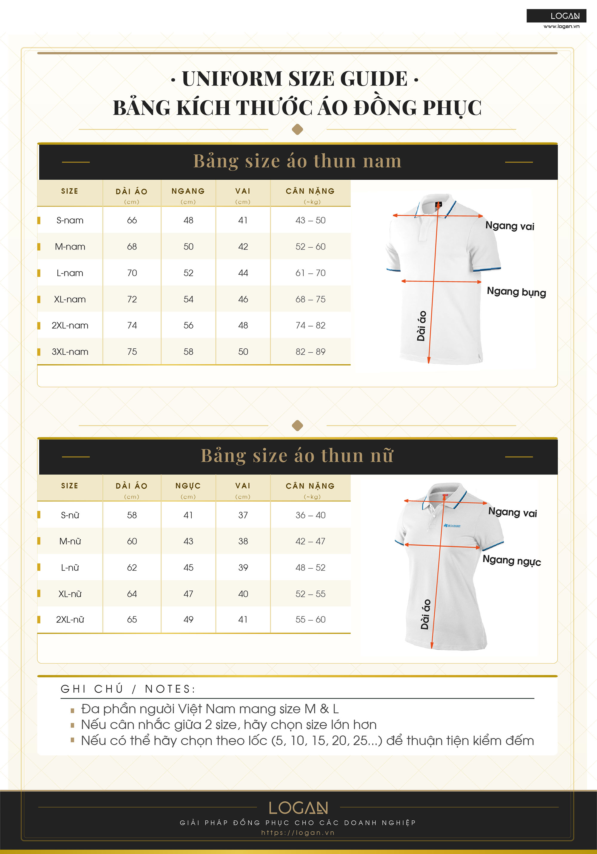Hướng dẫn chọn size áo thun bằng size chart